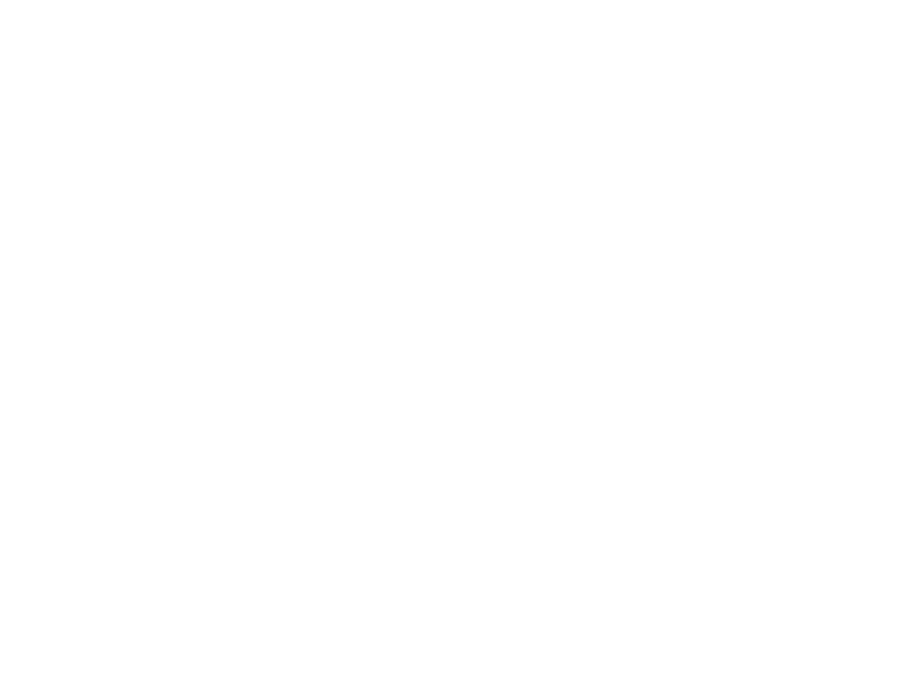 Influential Minds